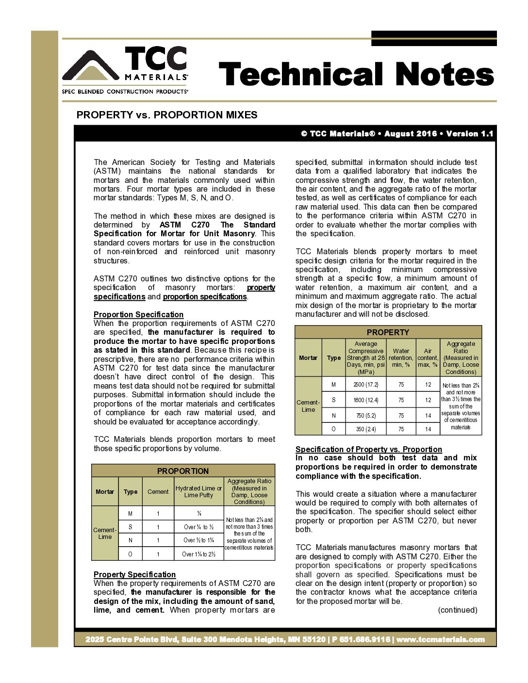 Property vs. Proportion Mixes