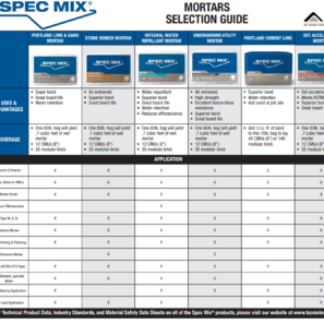 SpecMix Mortar Selection Guide