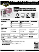 Sakrete® Fast Setting Self-Leveling Resurfacer