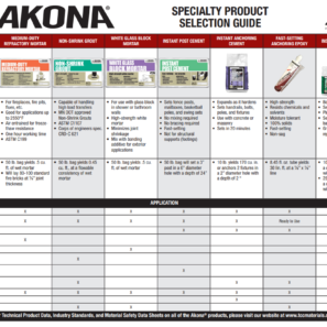 Akona Specialty Product Selection Guide