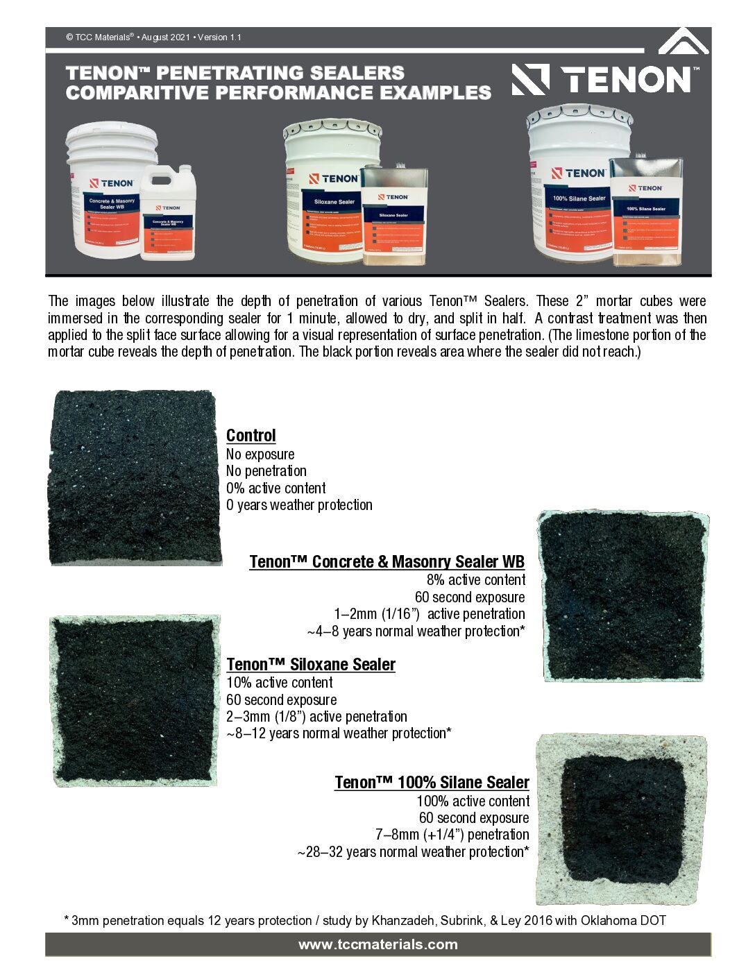 Penetrating Sealers Comparison Guide (Tenon)