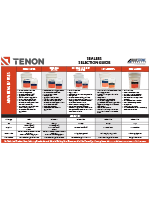 Tenon Sealers Selection Guide