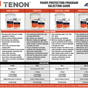 Tenon Paver Protection Program Selection Guide 2021