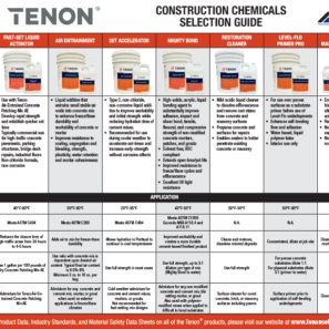 Tenon Construction Chemicals Selection Guide
