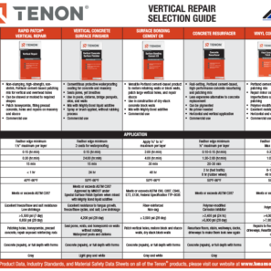 Tenon Vertical Repair Selection Guide