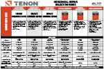 Tenon Horizontal Repair Selection Guide