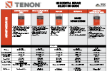 Tenon Horizontal Repair Selection Guide
