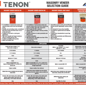 Tenon Masonry Veneer Selection Guide