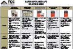 TCC Materials Hardscape & Landscape Selection Guide