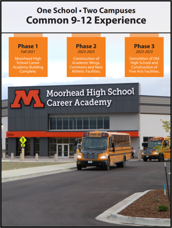 Project Profile: Moorhead High School Career Academy