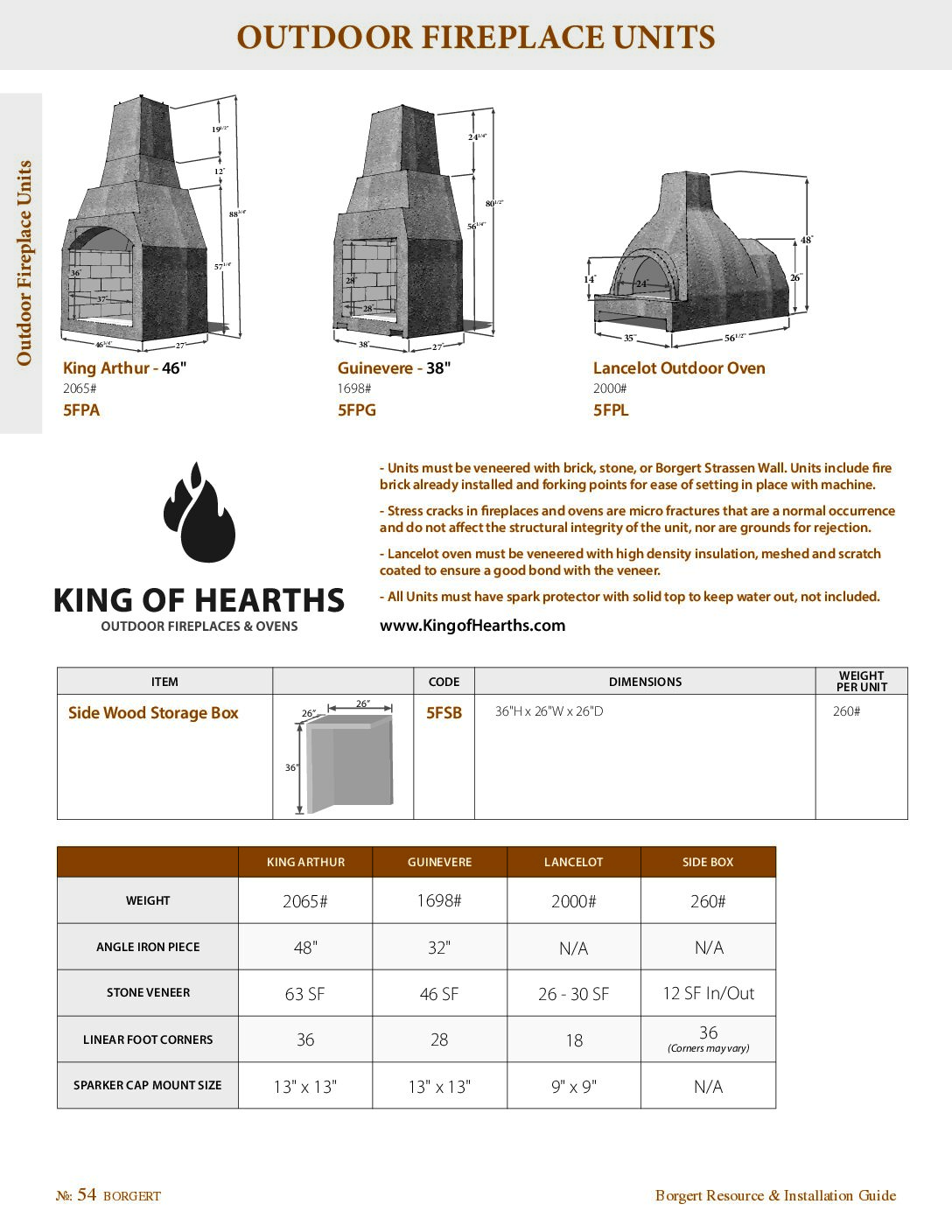 Outdoor Fireplace Installation Guide